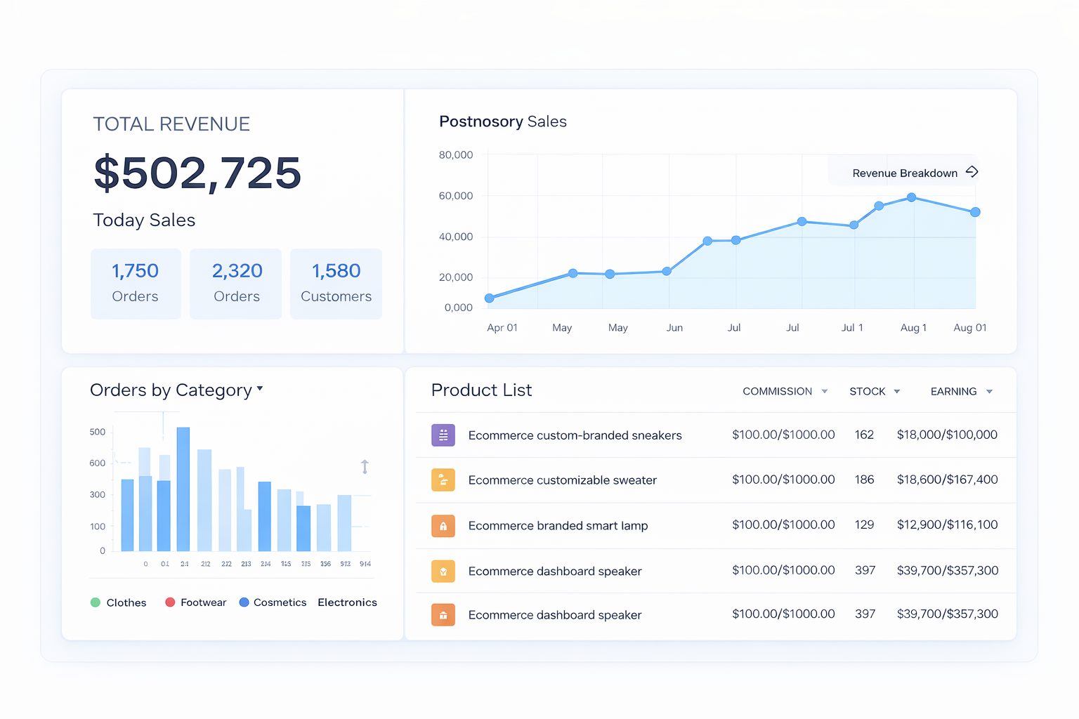 E-Commerce Platform